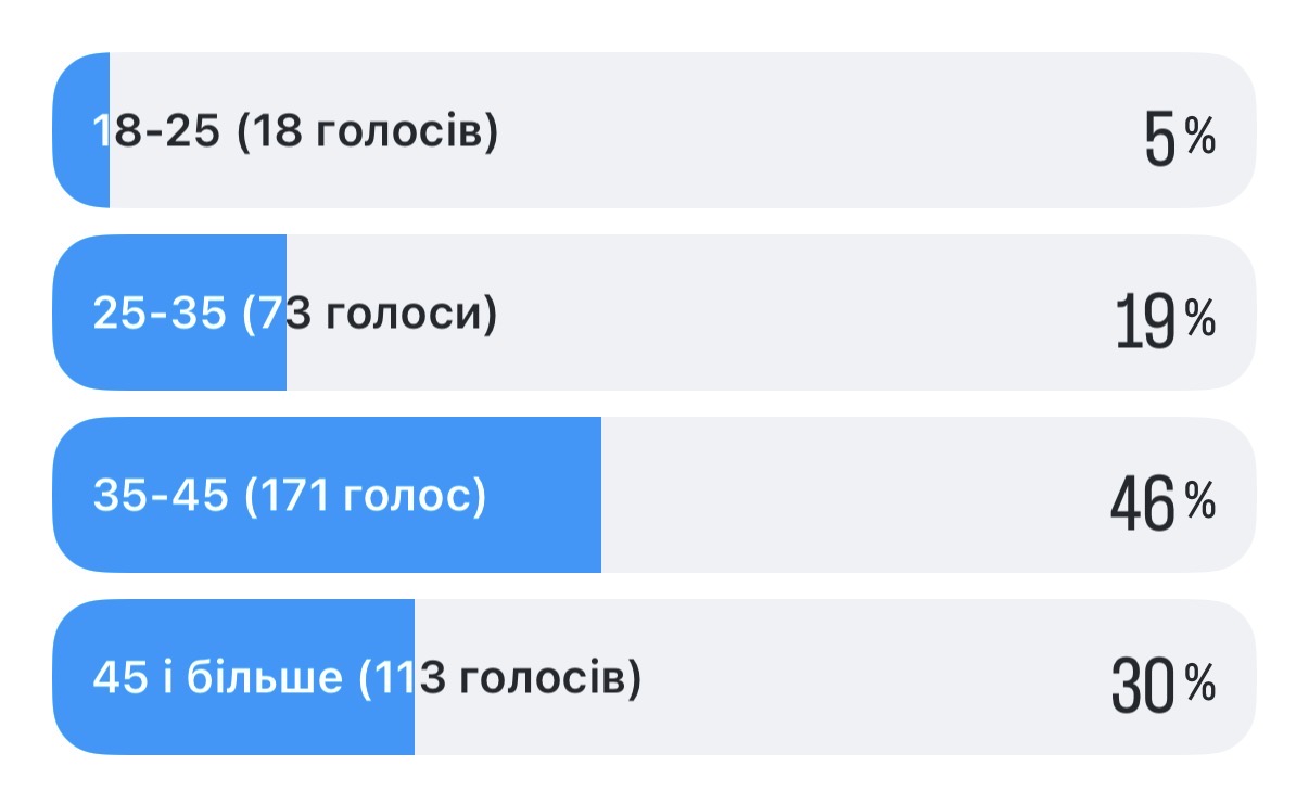 rhinoplasty-dr-slosser